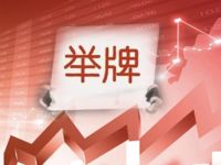 农行！又又又被举牌！